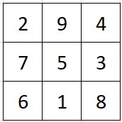 Magic Square.jpg